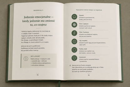 Głód czy Głowa?