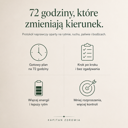72 Godziny - protokół naprawczy.