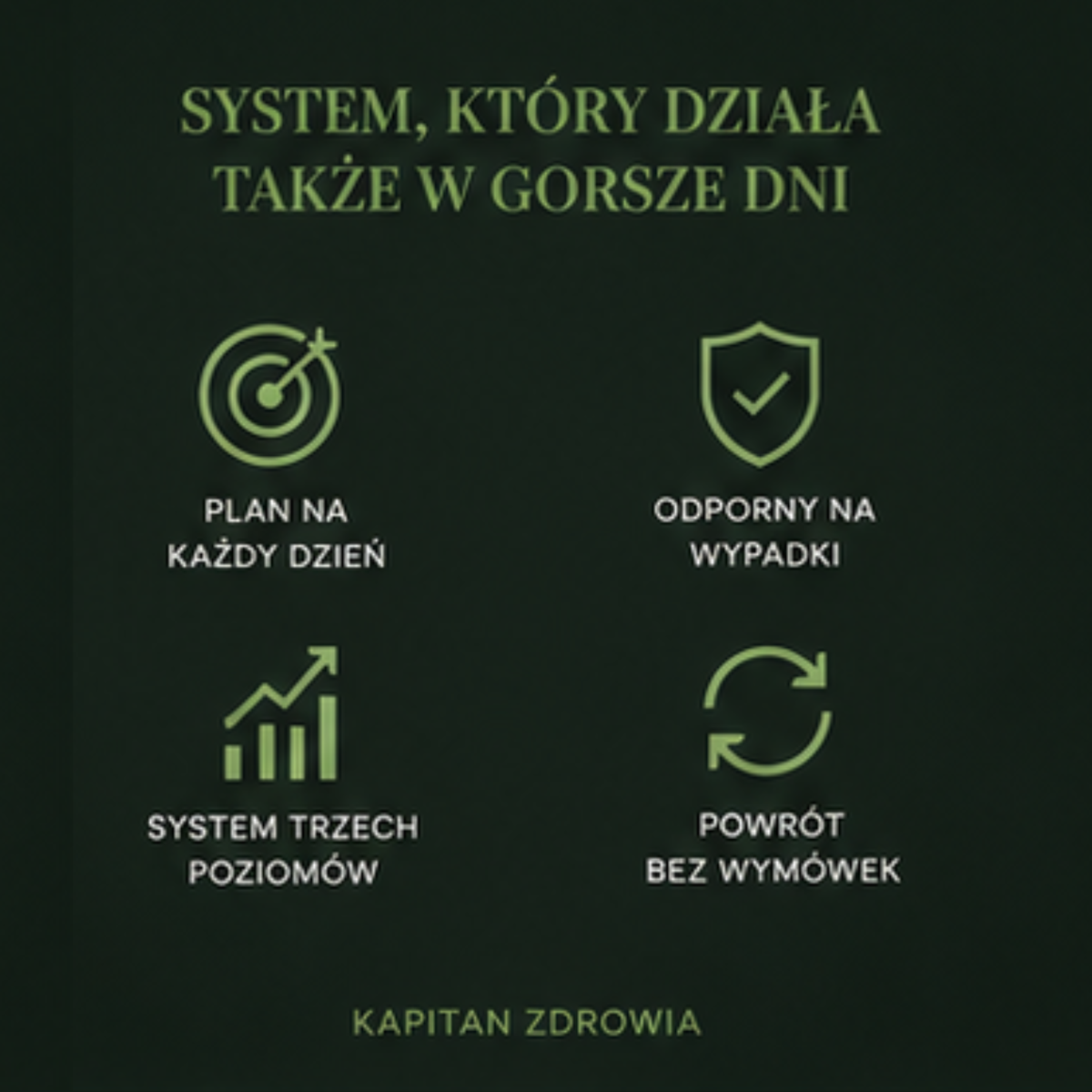 Nie zaczynaj od poniedziałku