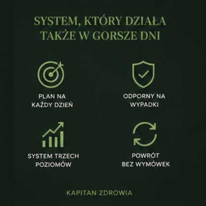 Nie zaczynaj od poniedziałku
